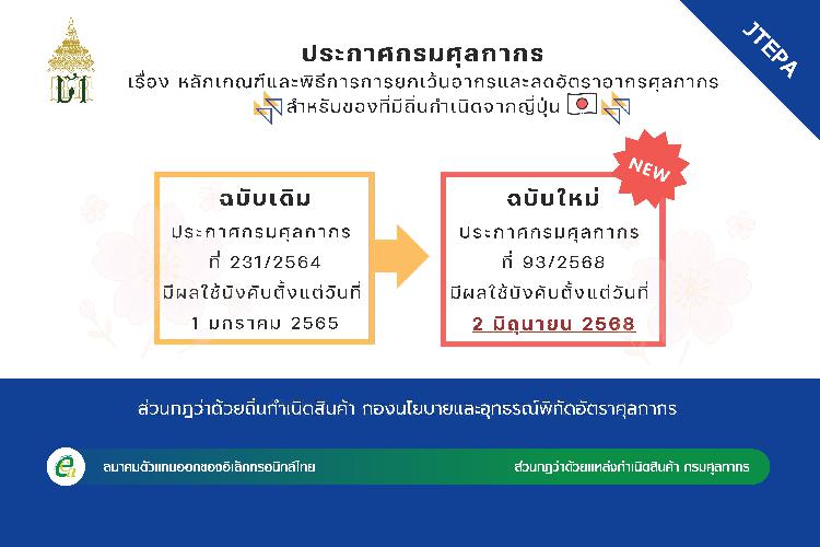 ประกาศกรมศุลกากร เรื่อง หลักเกณฑ์และพิธีการการยกเว้นอากรและลดอัตราอากรศุลกากรสำหรับของที่มีถิ่นกำเนิดจากญี่ปุ่น